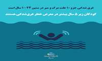 هفته پیشگیری از غرق شدگی ( یکم لغایت هفتم مرداد ماه) 
